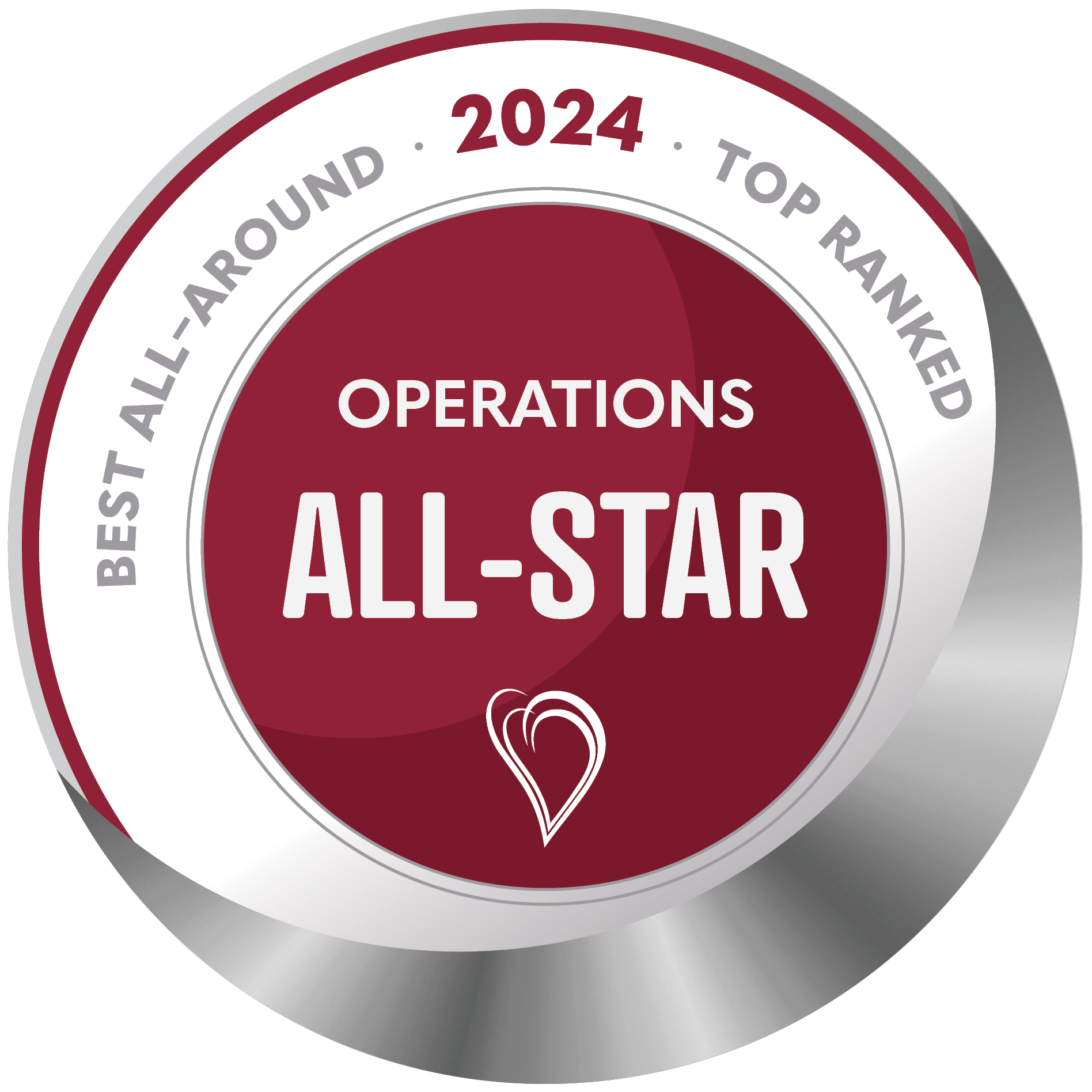 2024-SYNERGY-HomeCare-ALL-STAR-Badge_FINAL-42.png